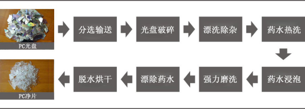 1508470378426789.png 图片2.png