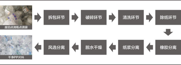 1508470876100324.png 图片3.png