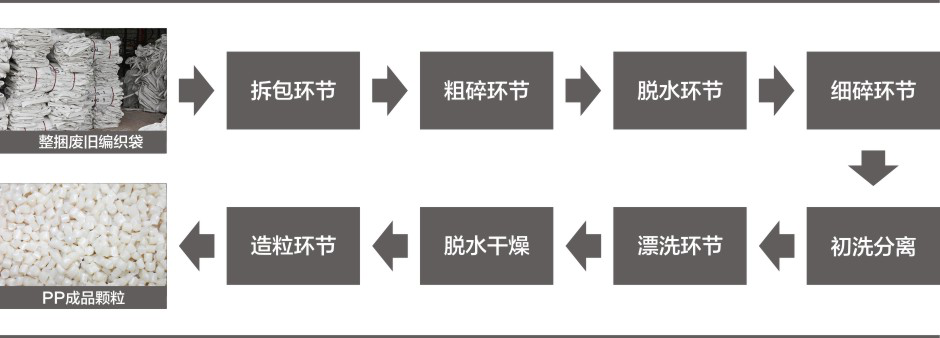 1508481199778444.png 7pp编织袋.png